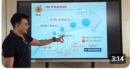 Gujarat MBBS fees #Gujarat medical College fees for MBBS # self finance institute fees#Gmers fees