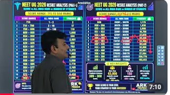 कितने स्कोर में कितने स्टूडेंट ?? #neet2026 #neetresult #expectedcutoff #gmc #allindiarank #mbbs